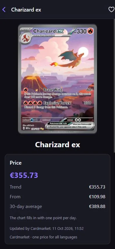 A HoloAtlas card page showing the card's Cardmarket price