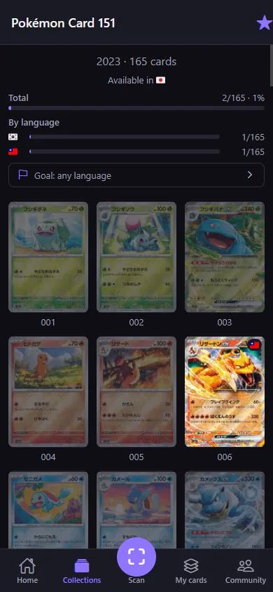 A Japanese set in HoloAtlas with copies owned in Korean and Traditional Chinese